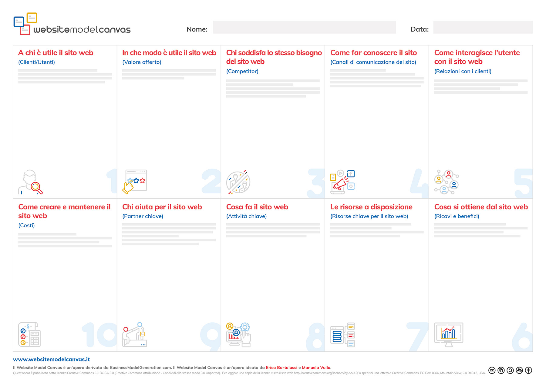 Website Model Canvas_anteprima