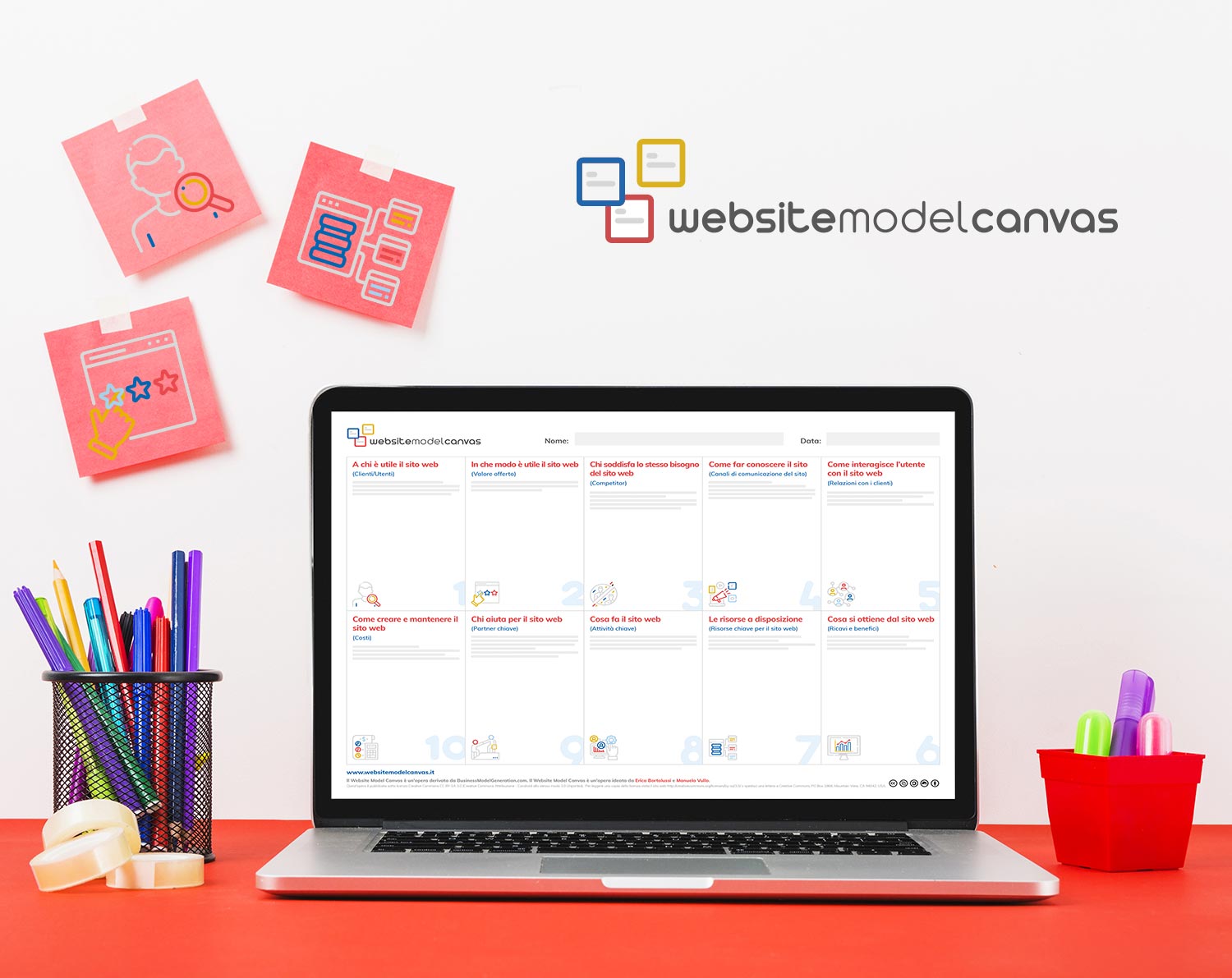 Website Model Canvas_presentazione